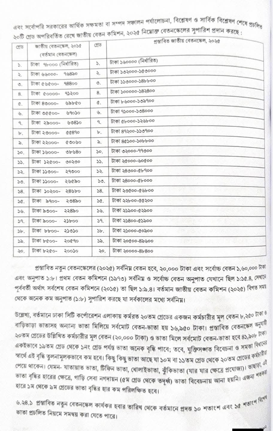 নবম জাতীয় বেতন কমিশনের প্রতিবেদন পেশ